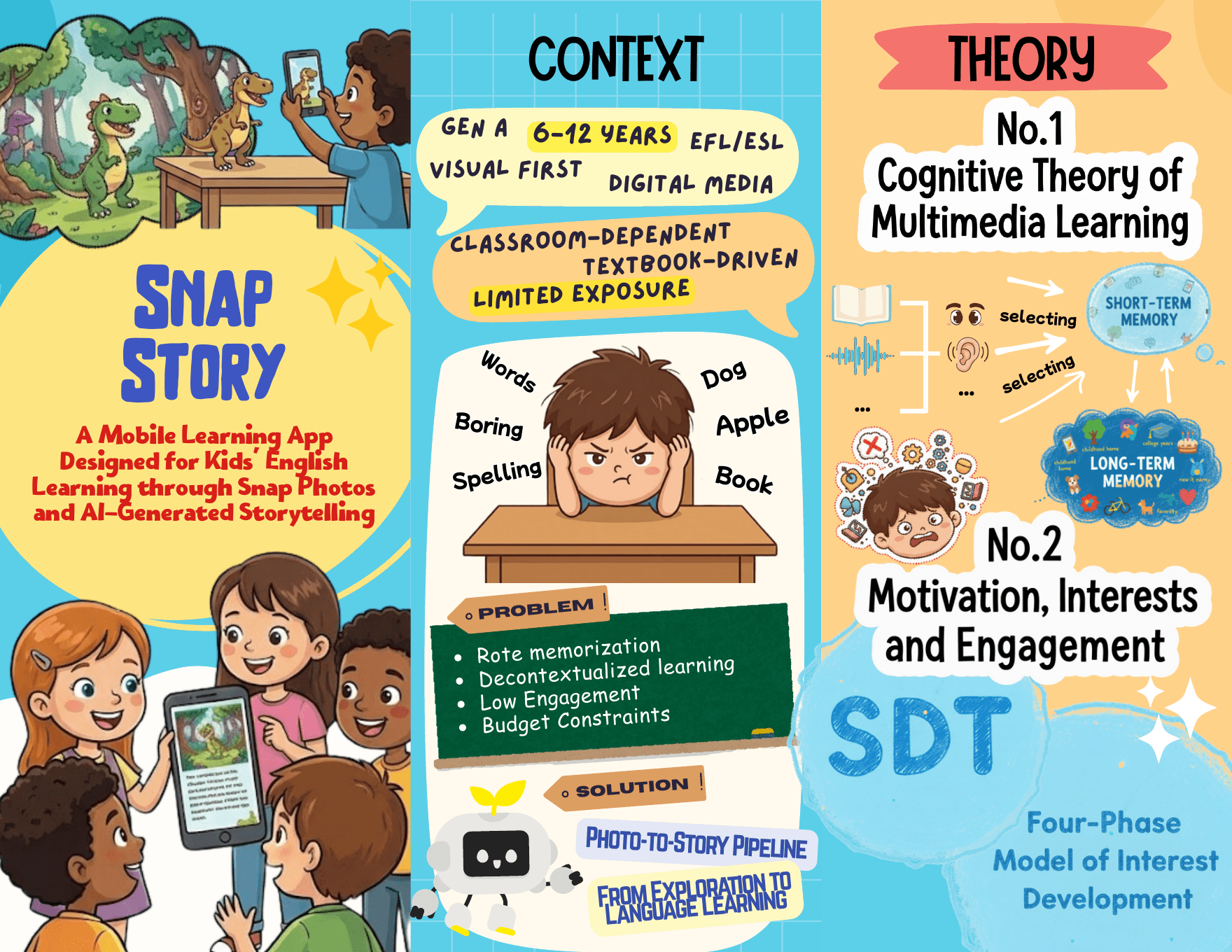 SnapStory handbook poster introducing the context and theoretical framework