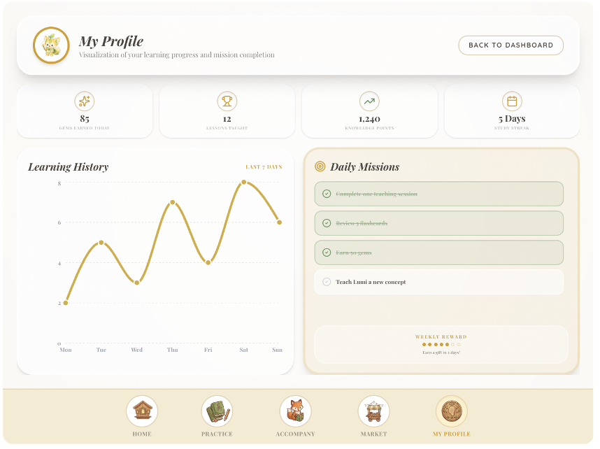 LumiPal profile showing learning history, daily missions, and rewards